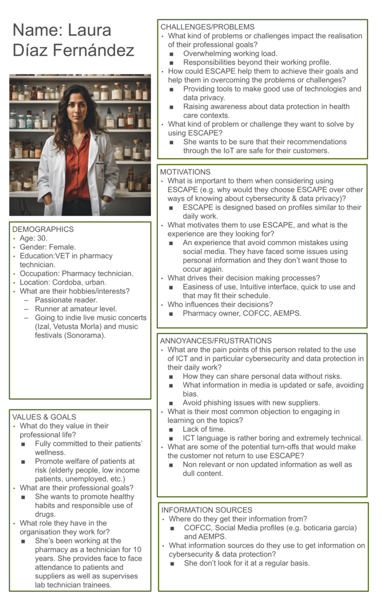 Laura Diaz Fernandez