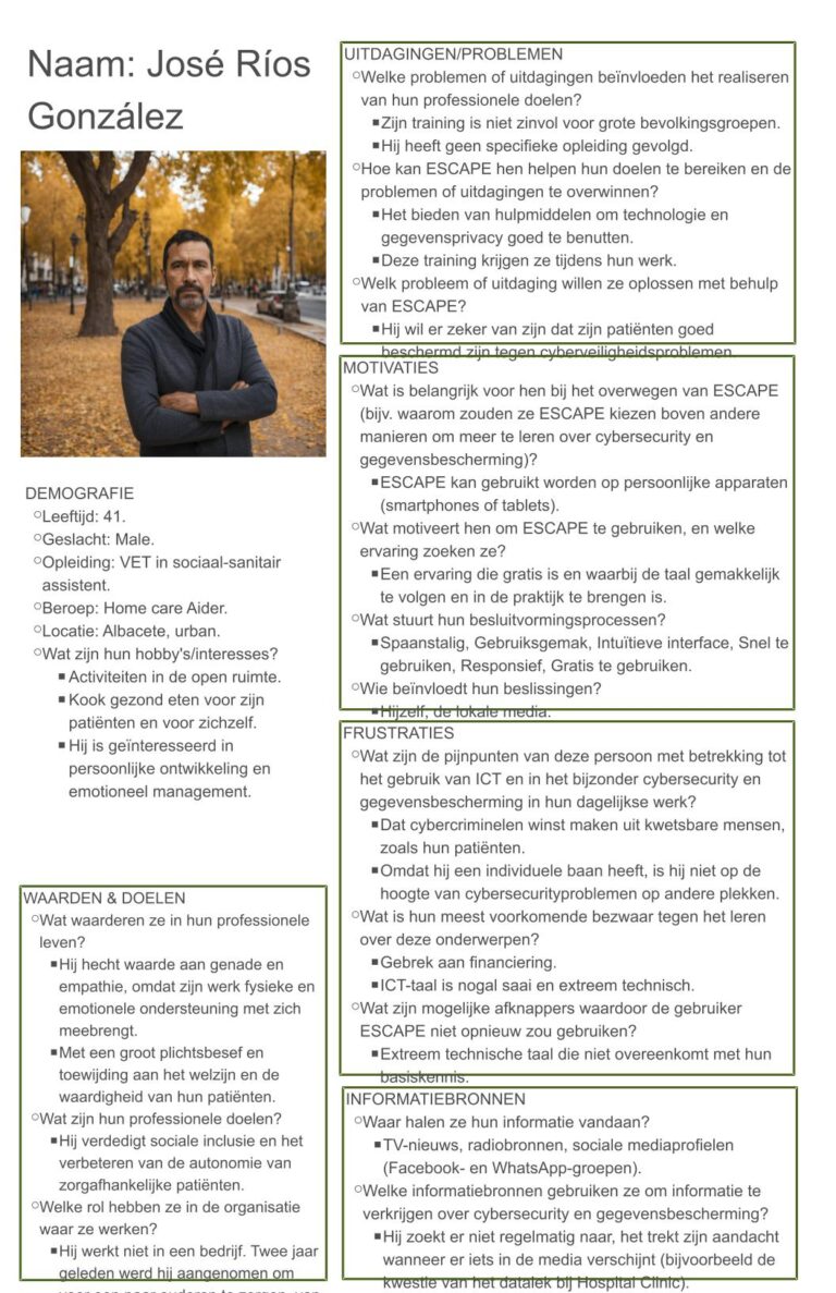 ESCAPE_Persona_ALLPROFILES-DUTCH-VERFIJND-NL.pptx.pptx (2)