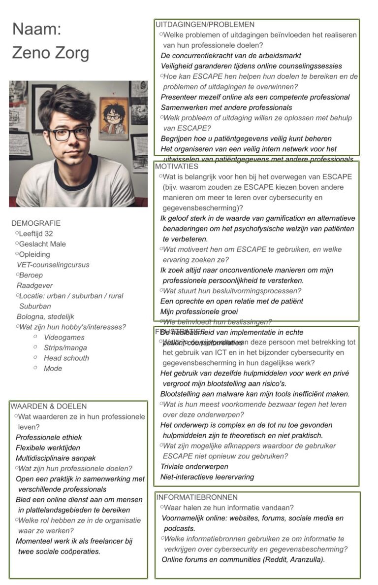 ESCAPE_Persona_ALLPROFILES-DUTCH-VERFIJND-NL.pptx.pptx (7)