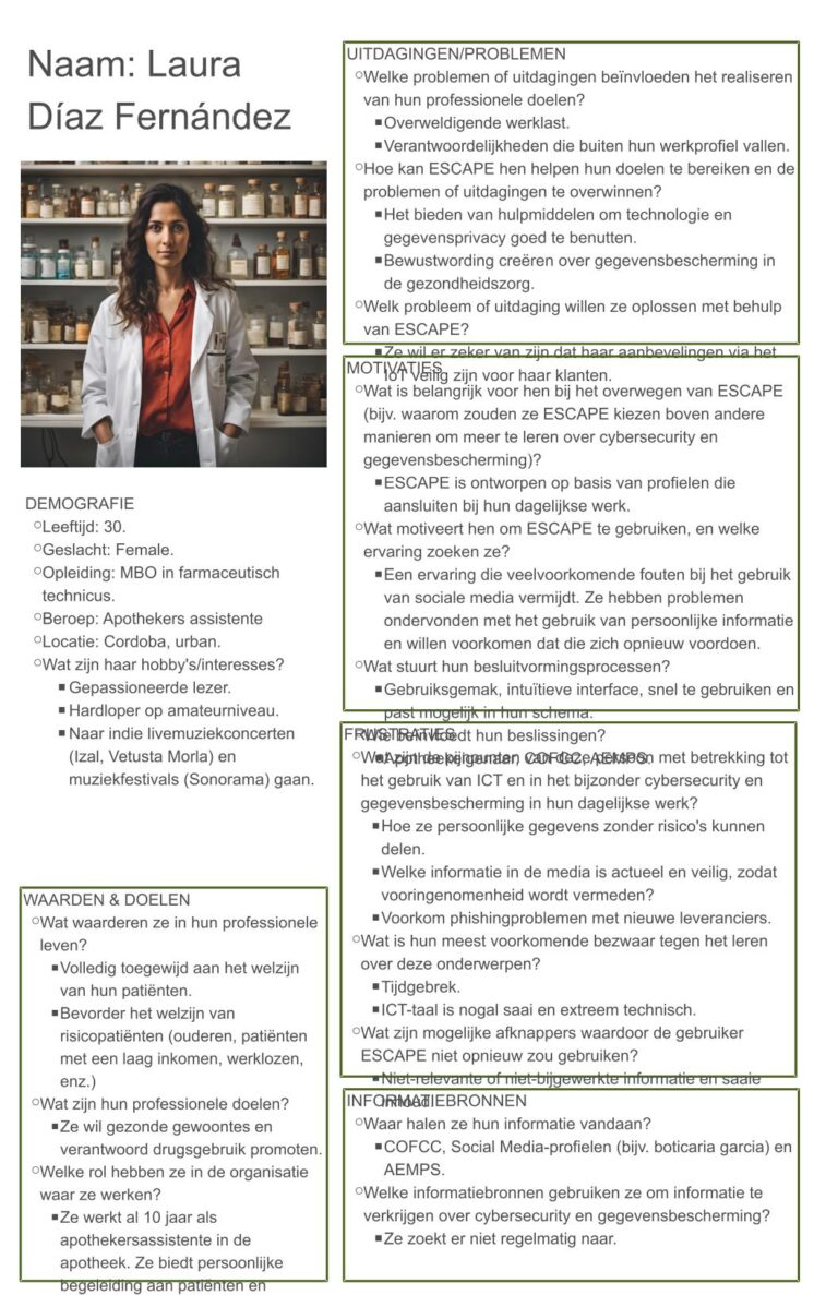 ESCAPE_Persona_ALLPROFILES-DUTCH-VERFIJND-NL.pptx.pptx
