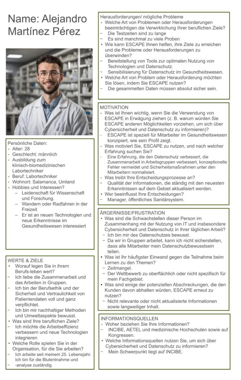 ESCAPE_Persona_ALLPROFILES-GERMAN (1).pptx (1)