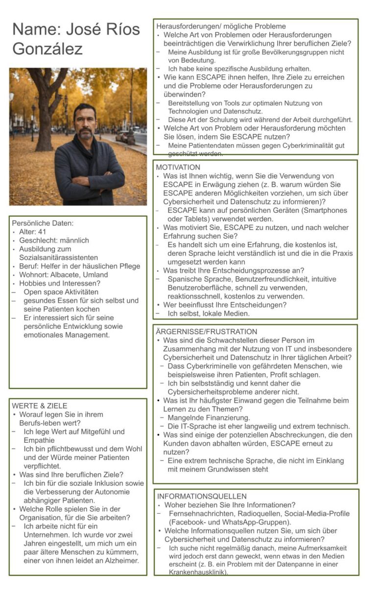 ESCAPE_Persona_ALLPROFILES-GERMAN (1).pptx (2)