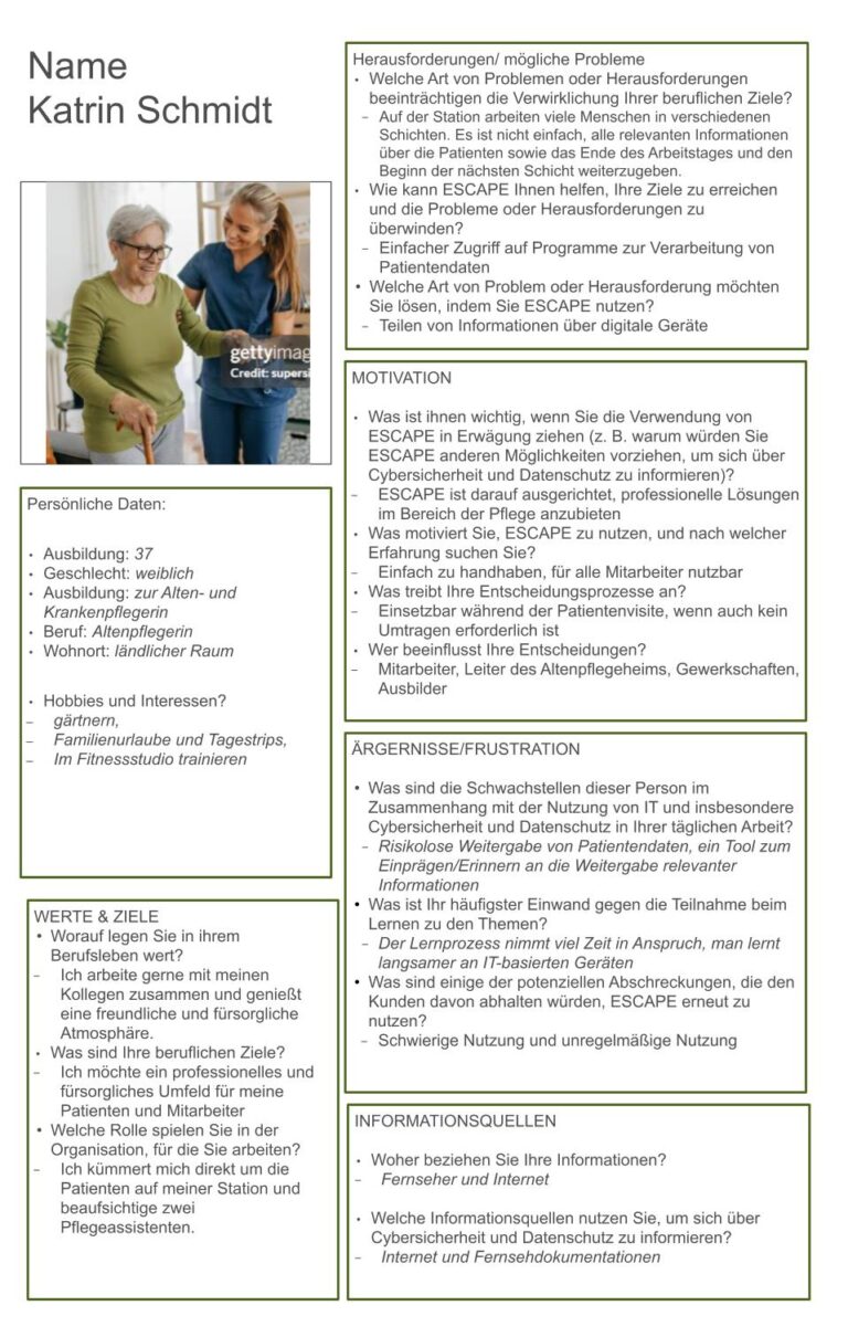 ESCAPE_Persona_ALLPROFILES-GERMAN (1).pptx (3)