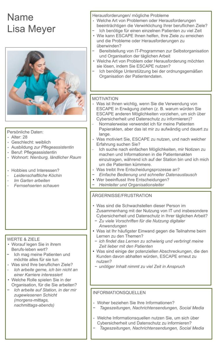 ESCAPE_Persona_ALLPROFILES-GERMAN (1).pptx (4)