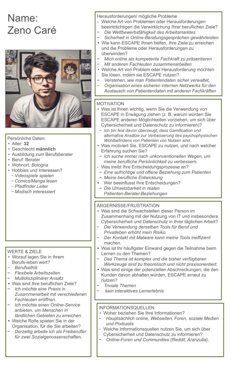 ESCAPE_Persona_ALLPROFILES-GERMAN (1).pptx (6)