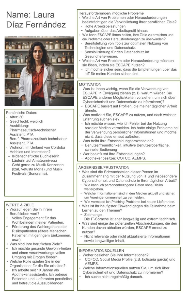 ESCAPE_Persona_ALLPROFILES-GERMAN (1).pptx