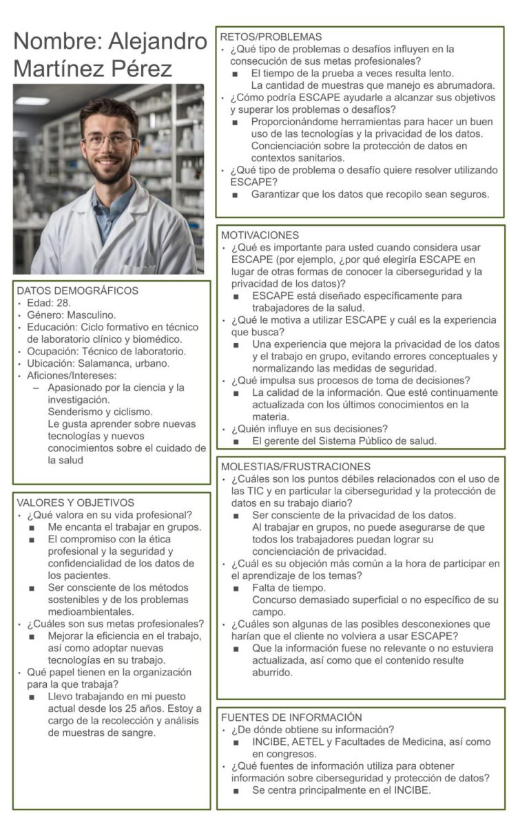 ESCAPE_Persona_ALLPROFILES-SPANISH-DONE.pptx (1)