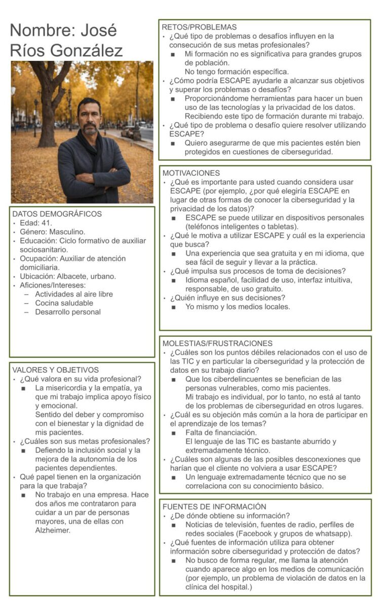 ESCAPE_Persona_ALLPROFILES-SPANISH-DONE.pptx (2)