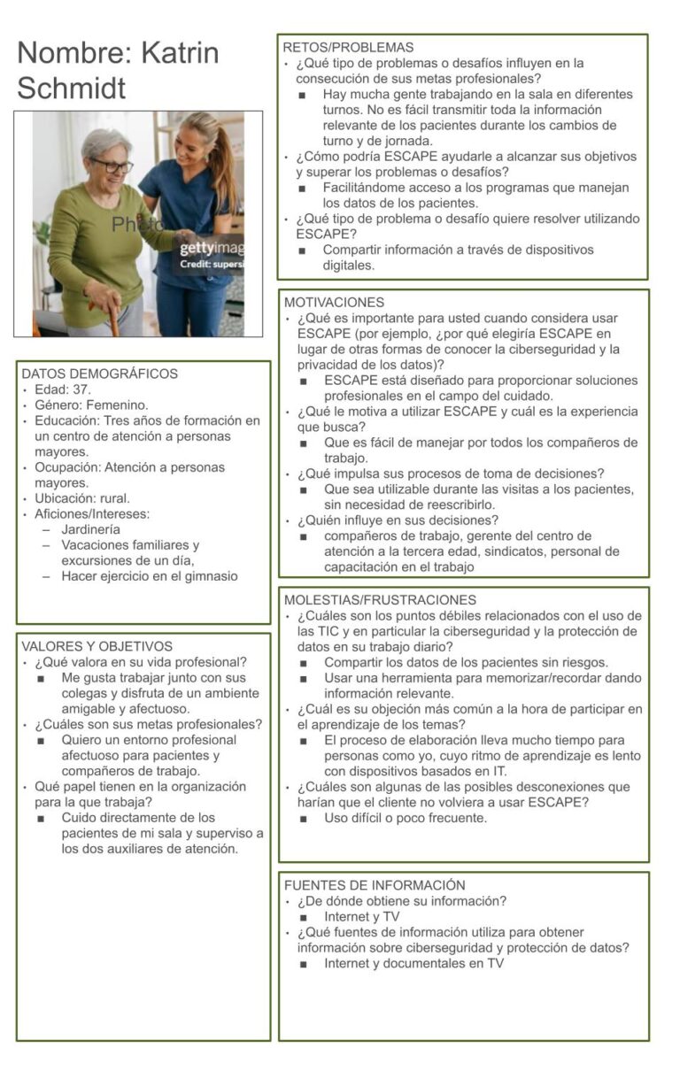 ESCAPE_Persona_ALLPROFILES-SPANISH-DONE.pptx (3)