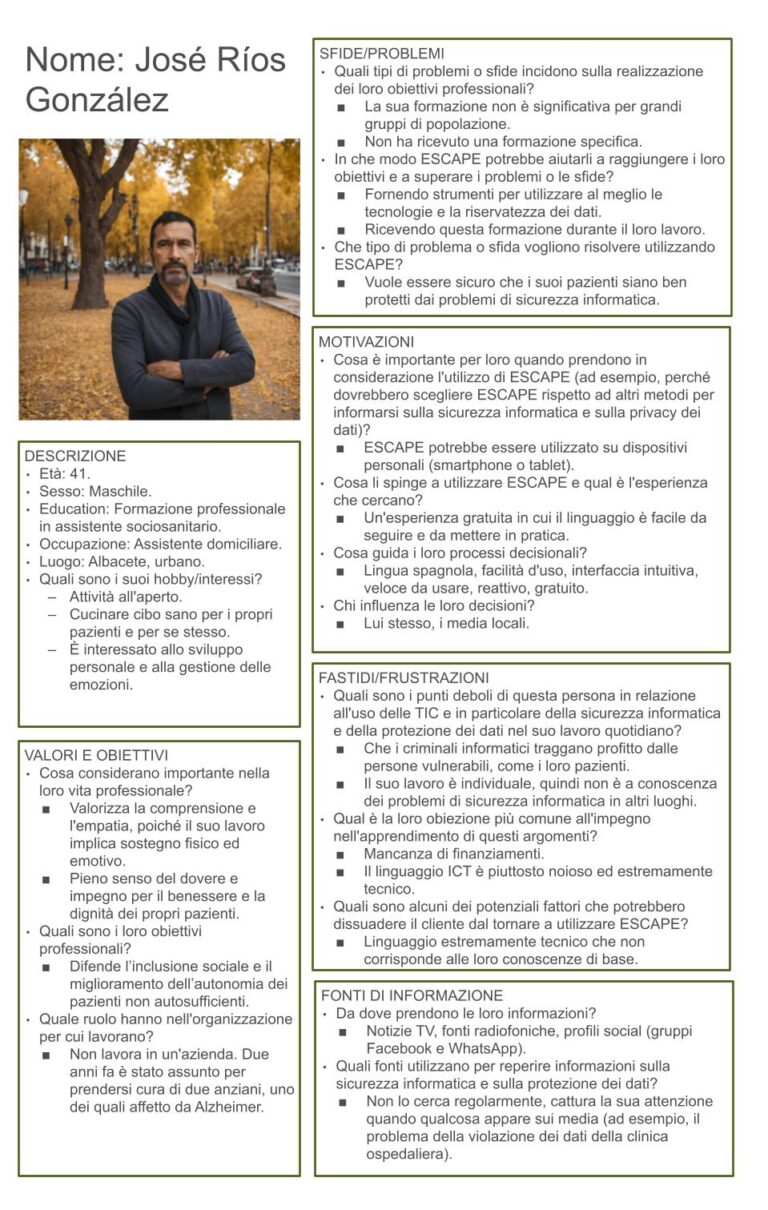 ESCAPE_Persona_ALLPROFILES_ITALIAN.pptx (2)