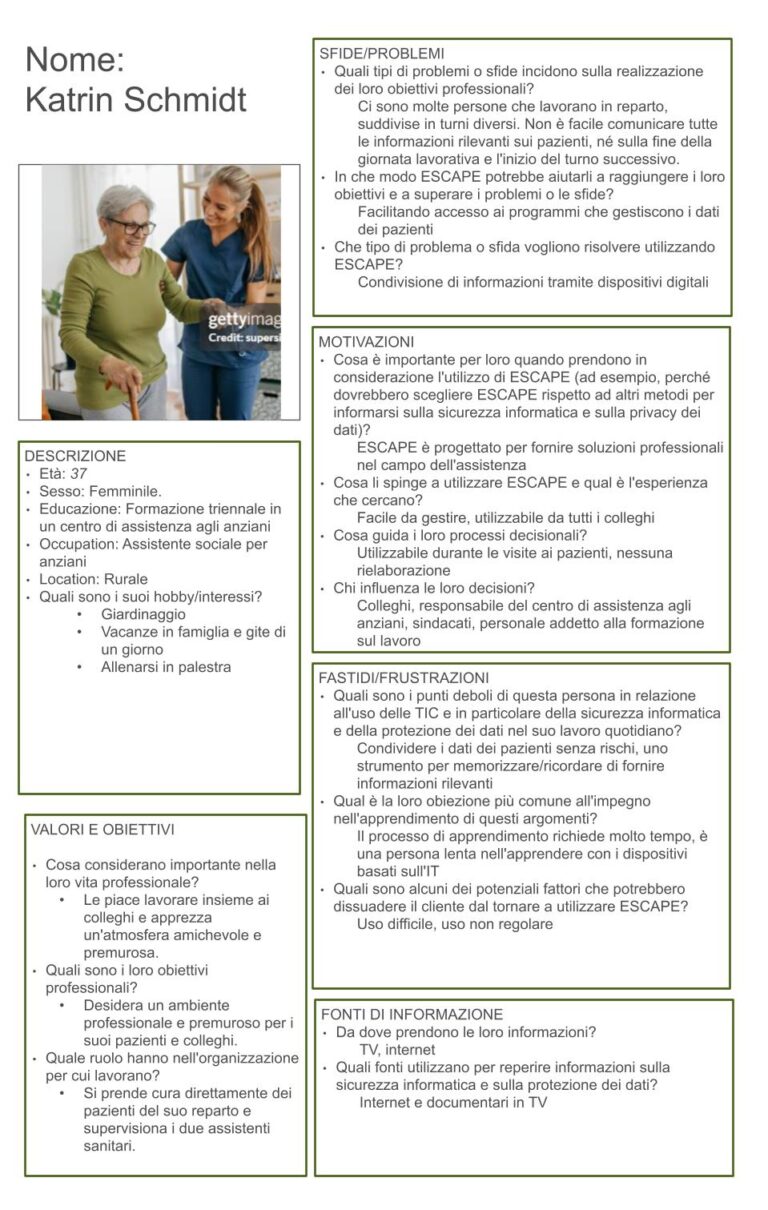 ESCAPE_Persona_ALLPROFILES_ITALIAN.pptx (3)