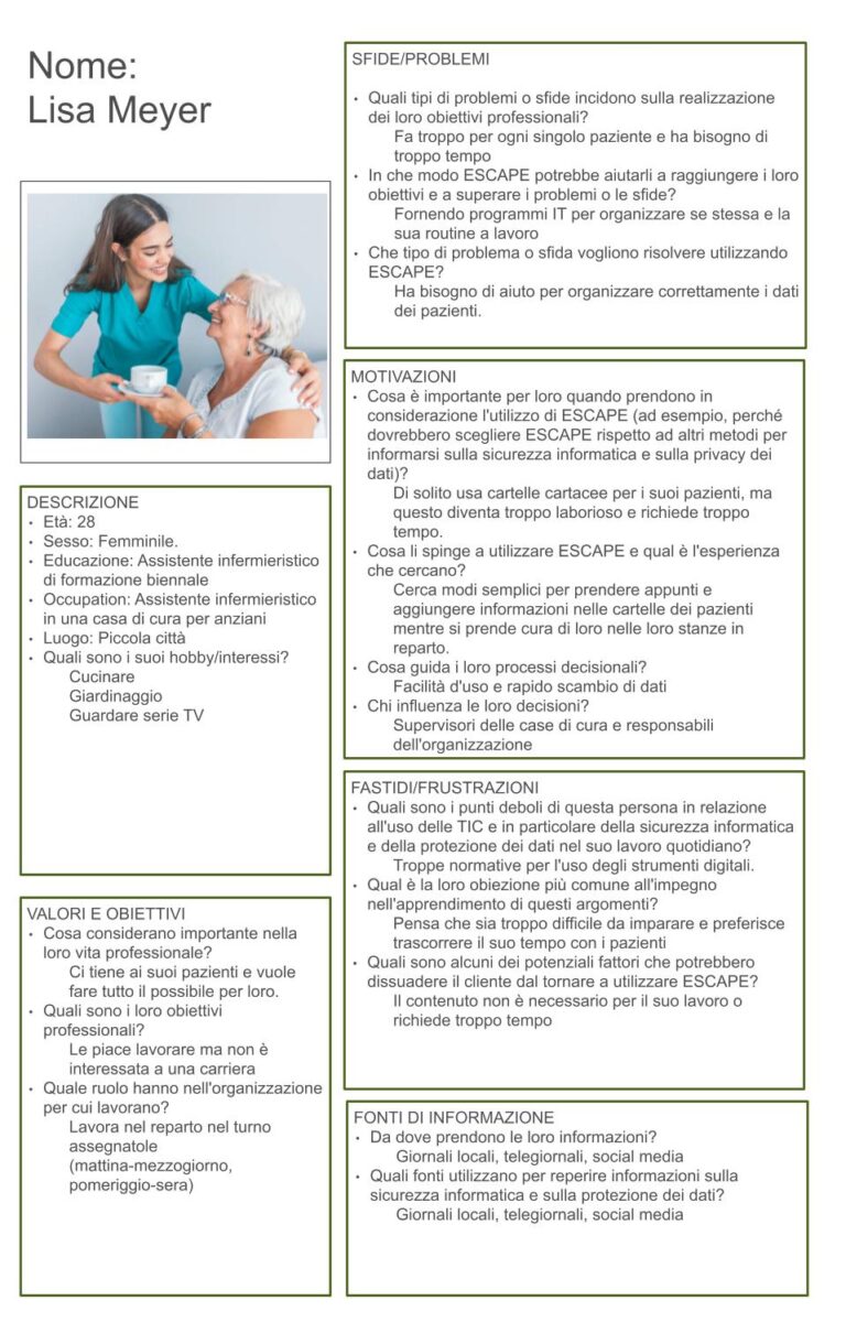 ESCAPE_Persona_ALLPROFILES_ITALIAN.pptx (4)