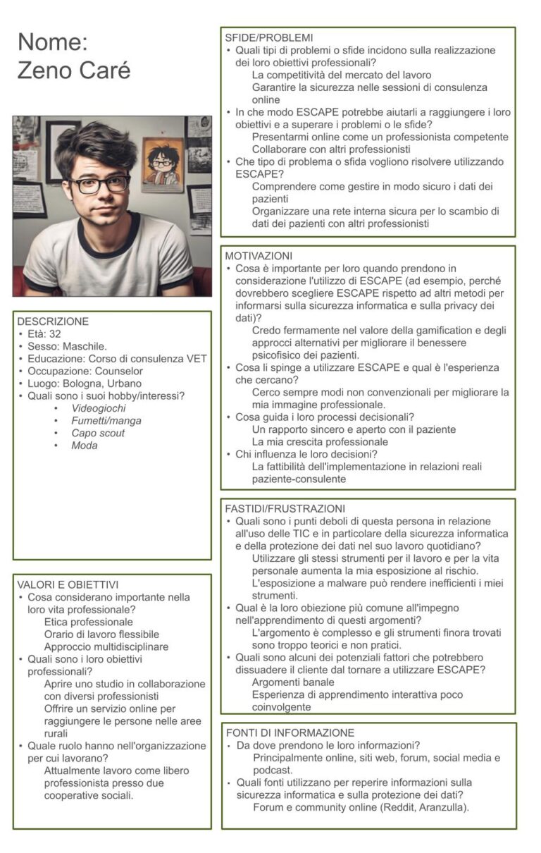 ESCAPE_Persona_ALLPROFILES_ITALIAN.pptx (6)